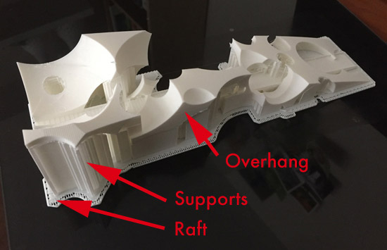 3d Printed Parts